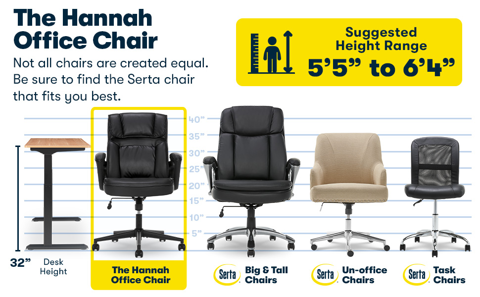 Serta, Comfortable, Premium, Ergonomic Chair, Desk, Task Chair, Office Chair