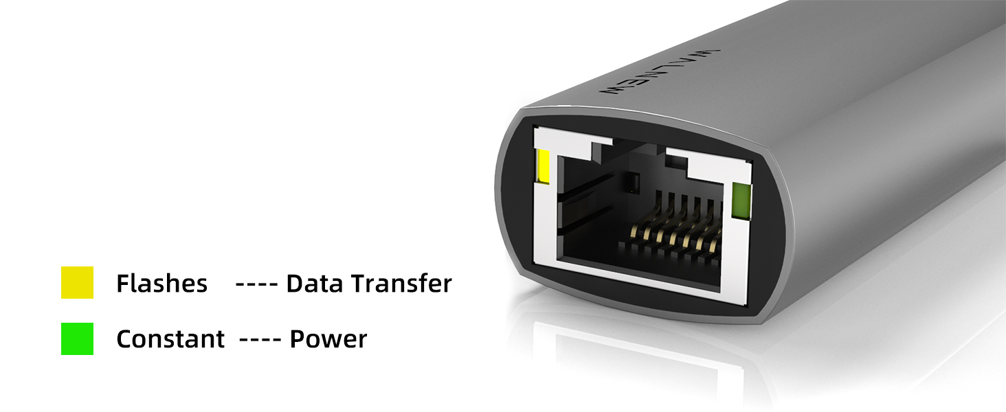 USB C ethernet adapter