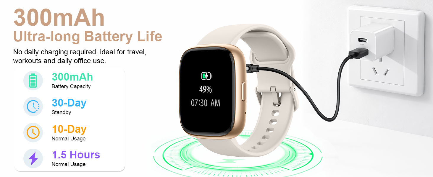 Text reads '3000mAh Ultra-long Battery Life' with warranty icons. White smartwatch with charging dock shown with battery life indicators and durability claims.