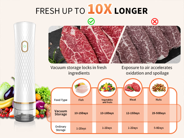 Vacuum Sealer for Food