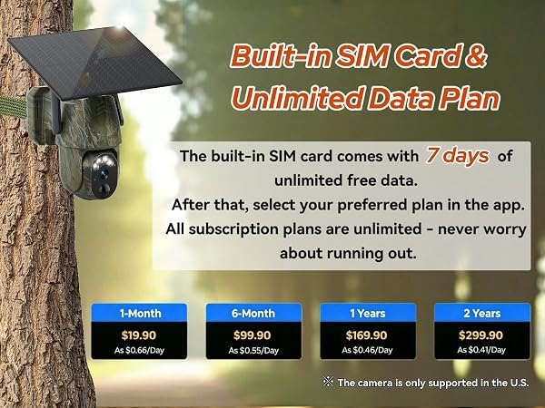 Unlimited data plan