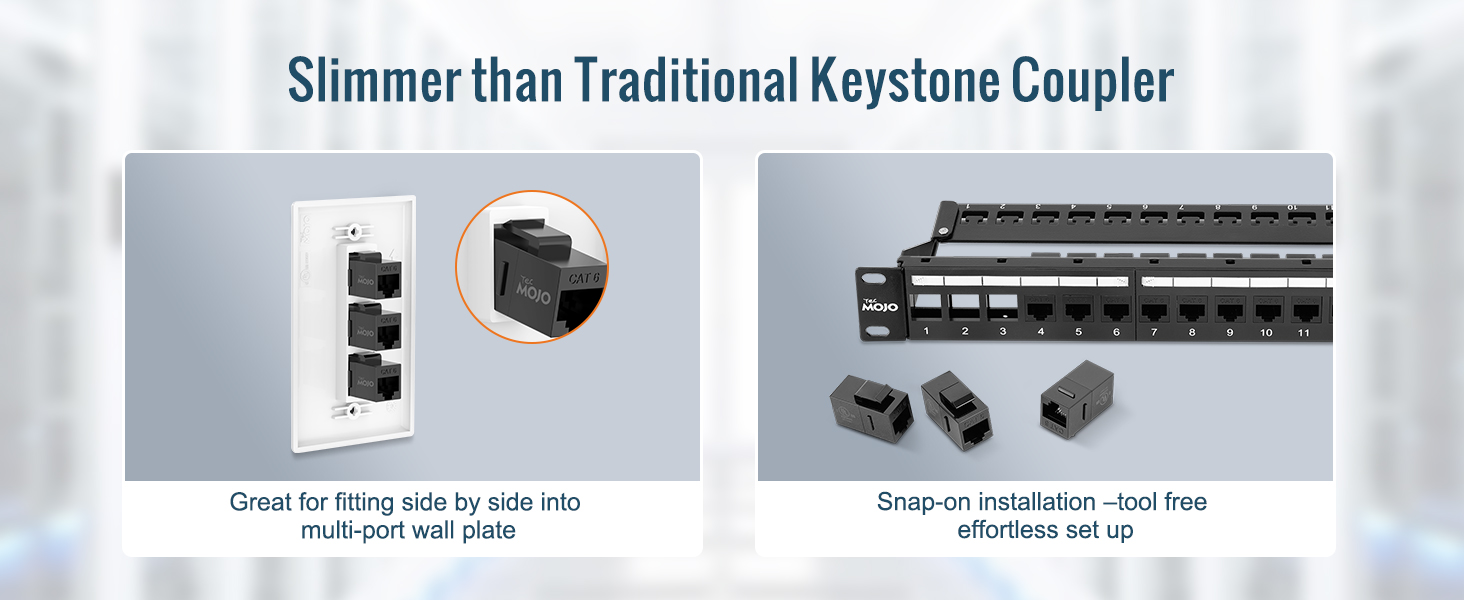 Cat6 Keystone Coupler