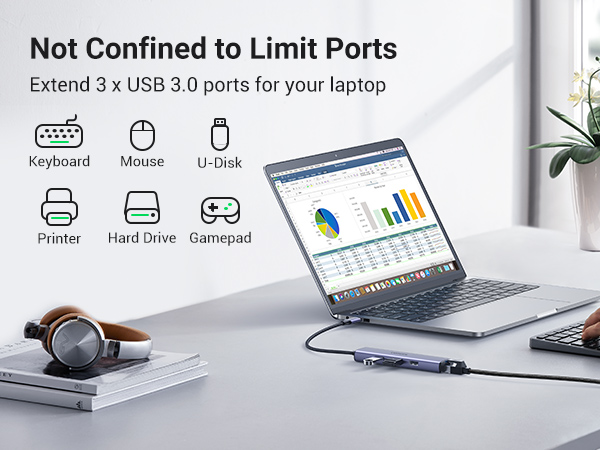 usb c hub ethernet