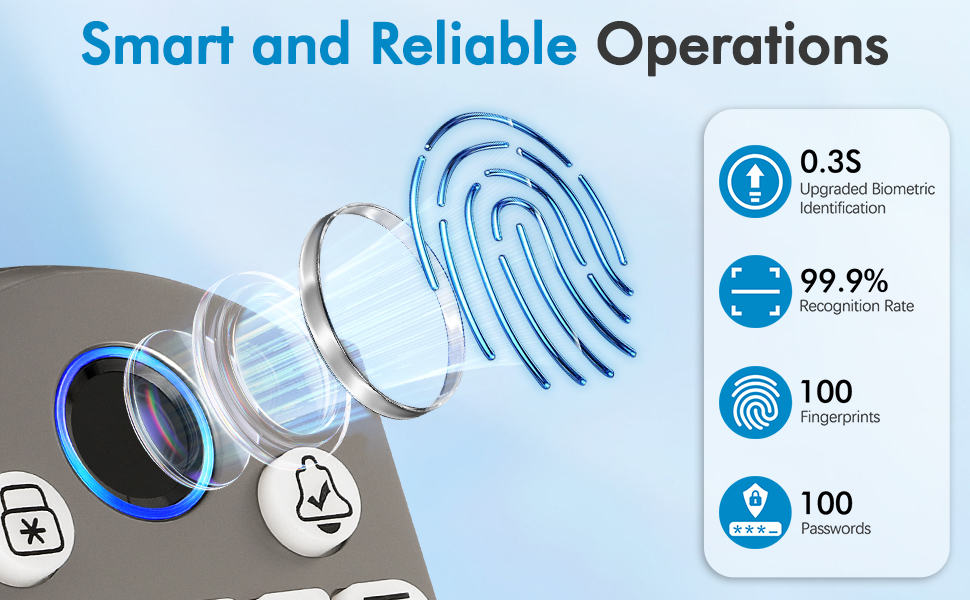 smart deadbolt lock