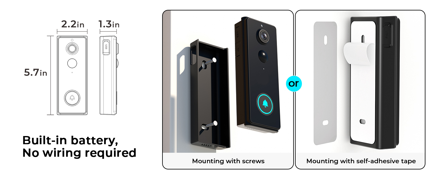 Two mounting options