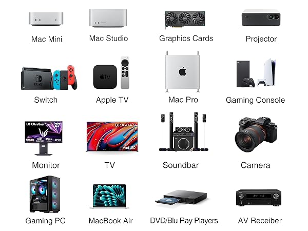 Wide Device Compatibility