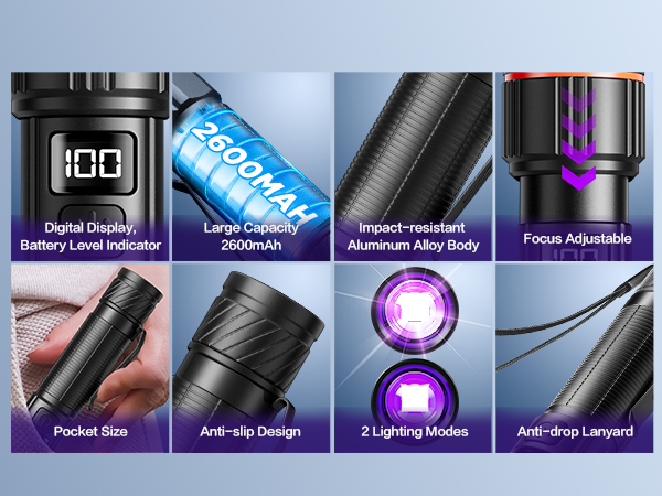 Waterproof, LCD display power display, high-capacity battery, zoom and other features