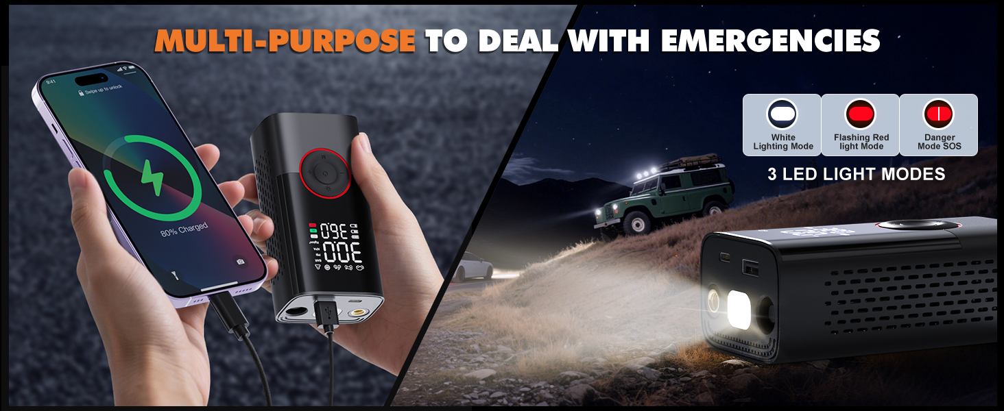 Multi-Purpose to deal with emergencies