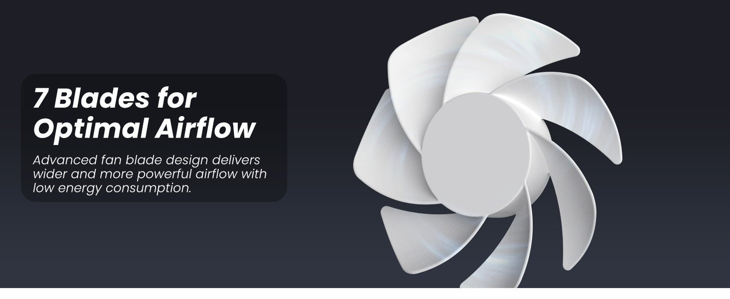 White, seven-bladed fan or propeller design against a dark background. Text highlights '7 Blades for Optimal Airflow' and mentions improved design for powerful airflow.