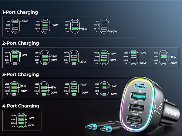 car charger