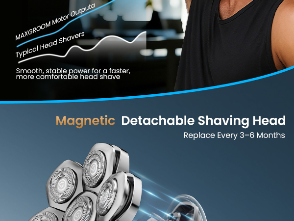 head shaver