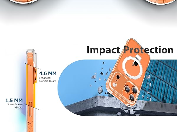 Come with Screen Protector with Camera Lens Protector