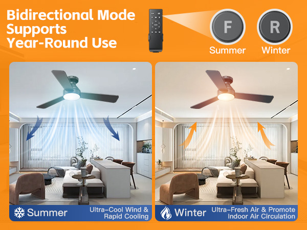 ceiling fans with lights and remote