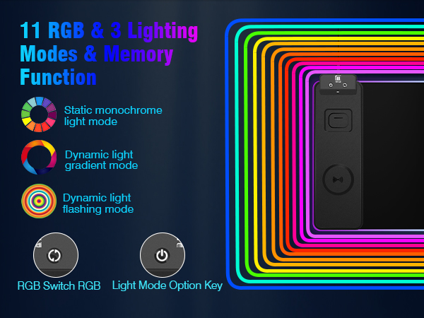 RGB Gaming Mouse Pad Wireless Charging