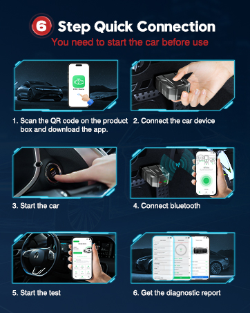 obd2 scanner