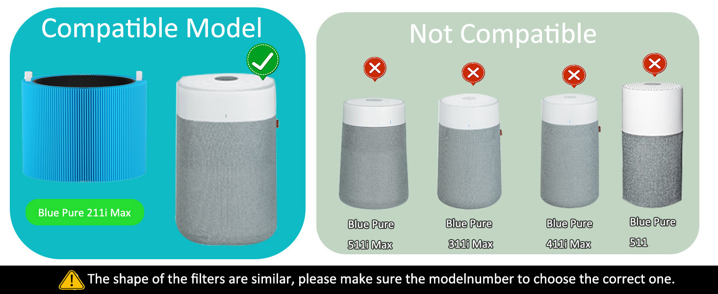 211i Max AllergenBlock Replacement Filter 