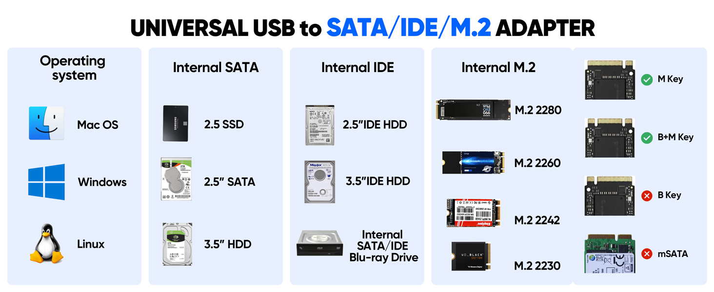 hard drive reader 4in1