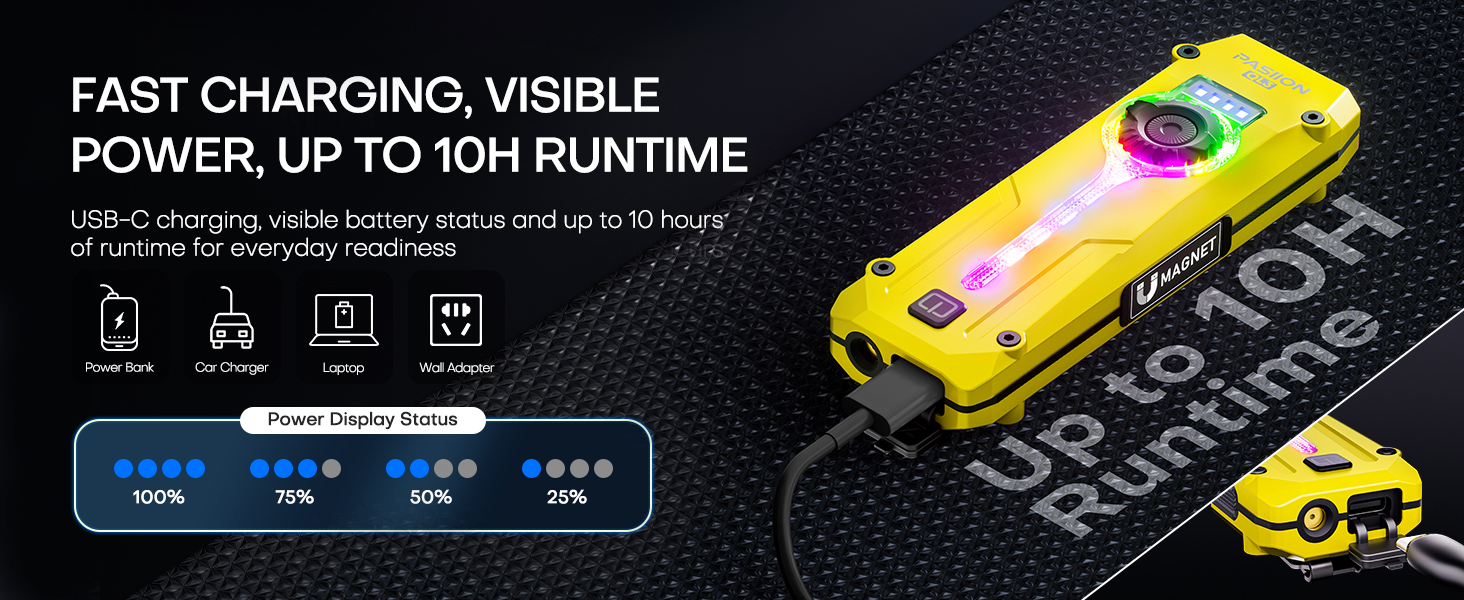 EDC flat flashlight rechargeable
