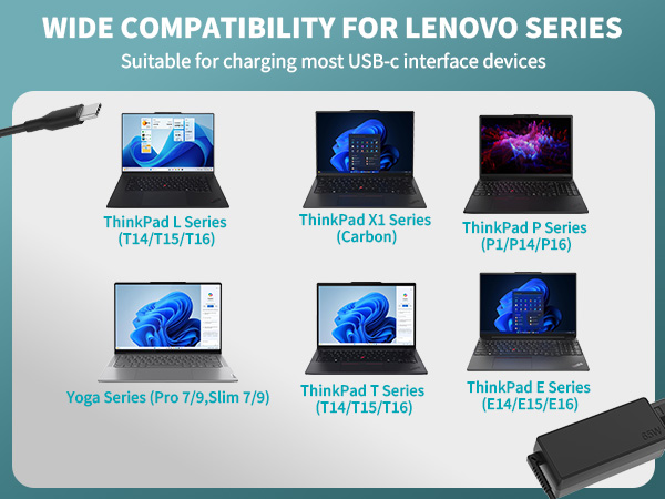 Charger for Lenovo Laptop USB C