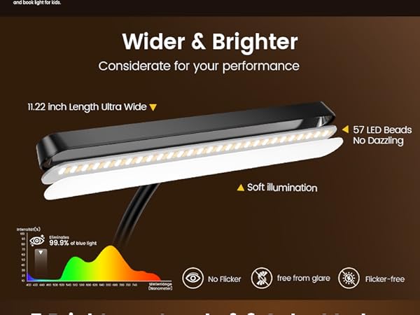 Wider &amp;amp; Brighter considerate for your performance