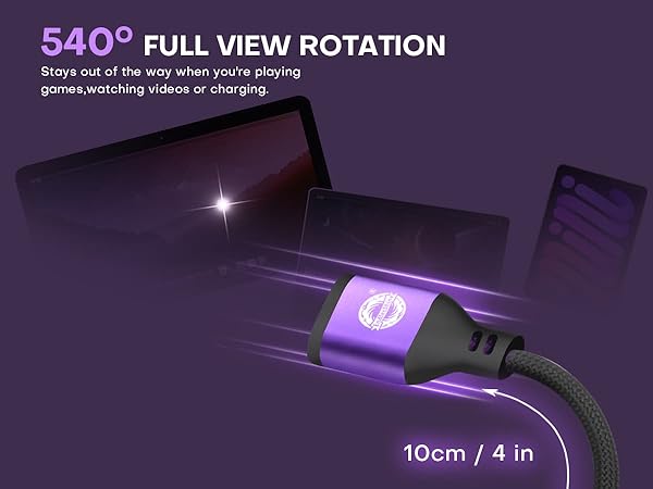 540° full view rotation