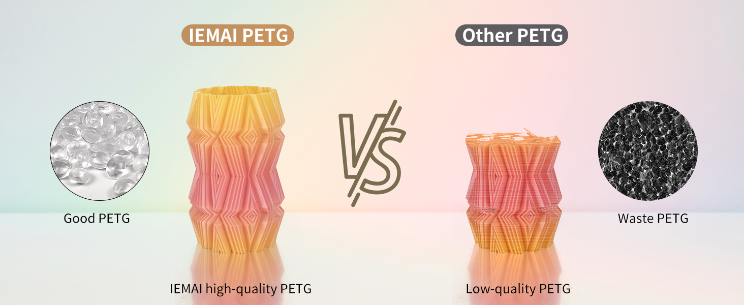 IEMAI PETG filament 1.75mm translucent gradient 3d printer filament for high-speed printing