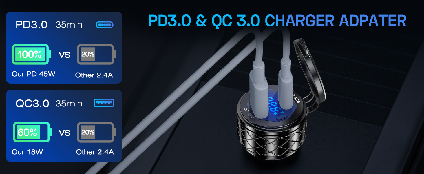 fast charging