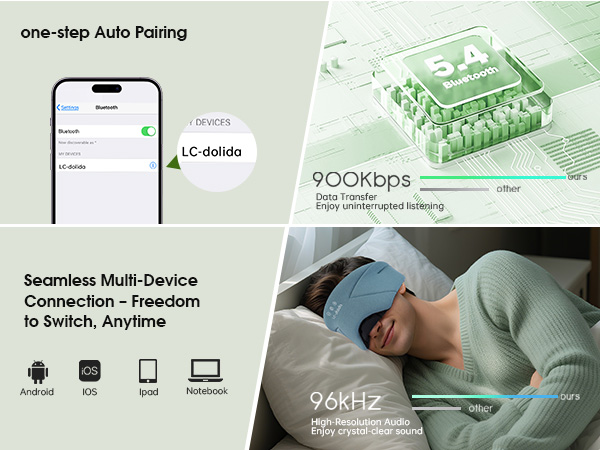 bluetooth eye mask with headphones