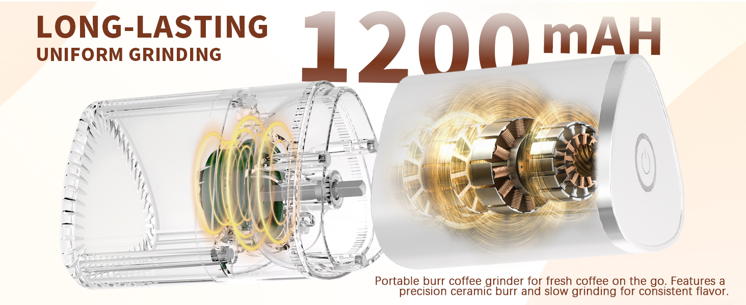 coffee bean grinder electric