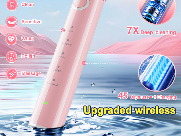 MCUDKIK Rotating Electric Toothbrush