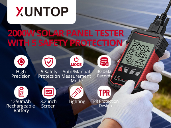 solar power meter