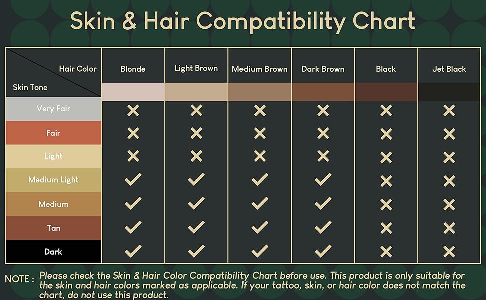 Skin &amp;amp; Hair Compatibility Chart