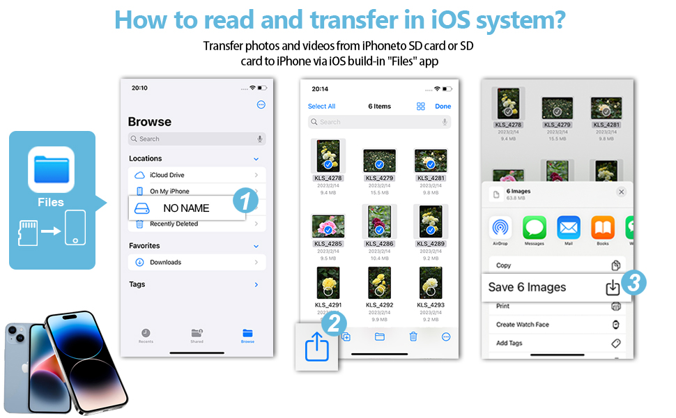 How to read and transfer in ioS system?