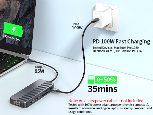 PD 100w Fast Charging