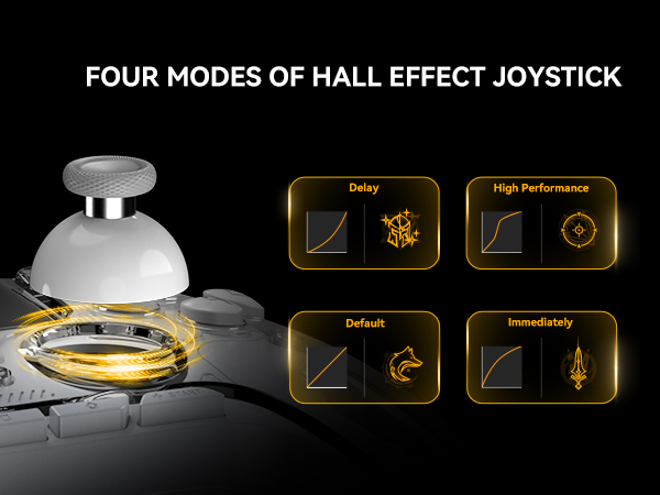 hall effect controller