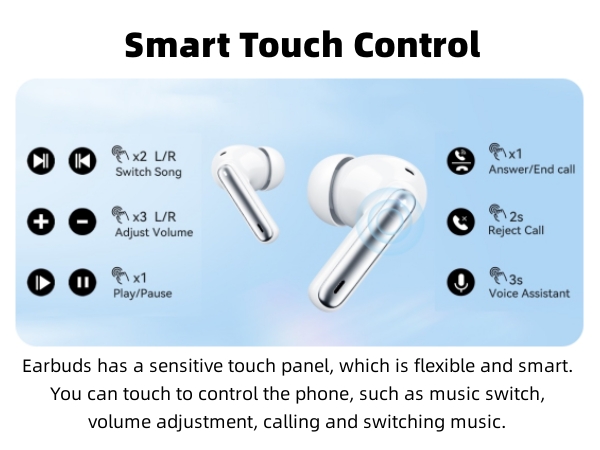 Smart Touch control