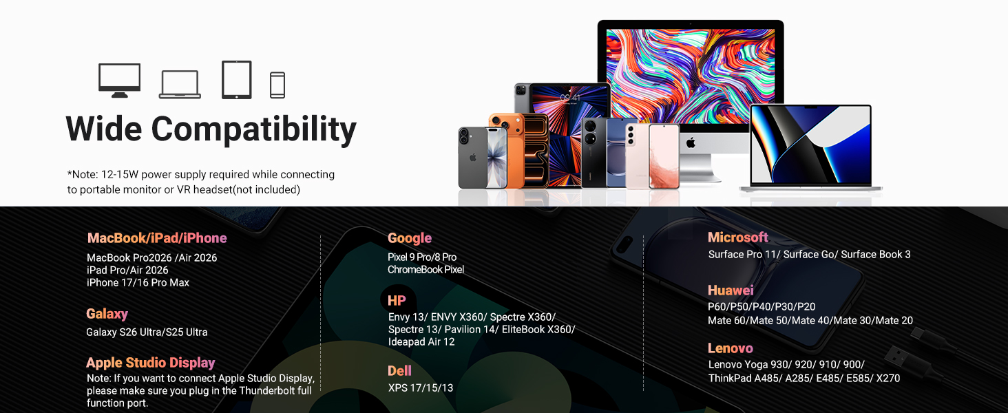 usb c to displayport