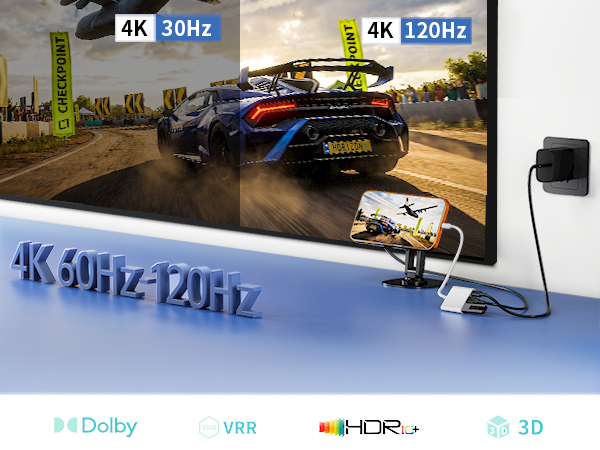 usbc to hdmi adapter for tv