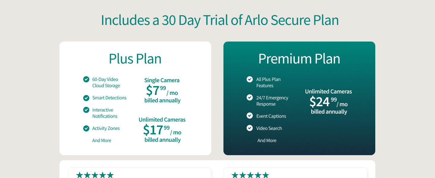 Essential Pan Tilt Outdoor Camera