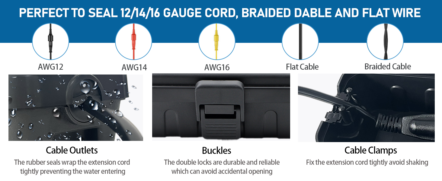 Outdoor Electrical Box