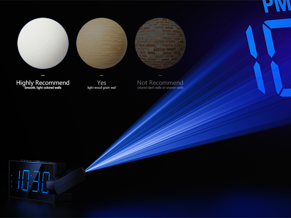 alarm clock rprojects time to wall