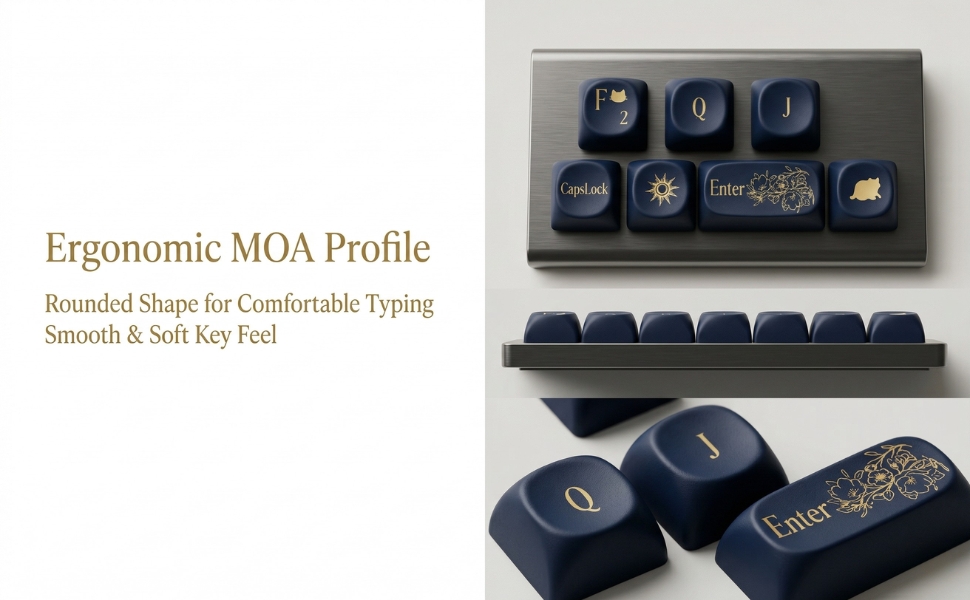 MOA Profile