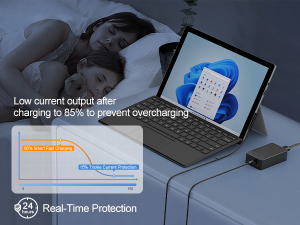 microsoft surface pro charger