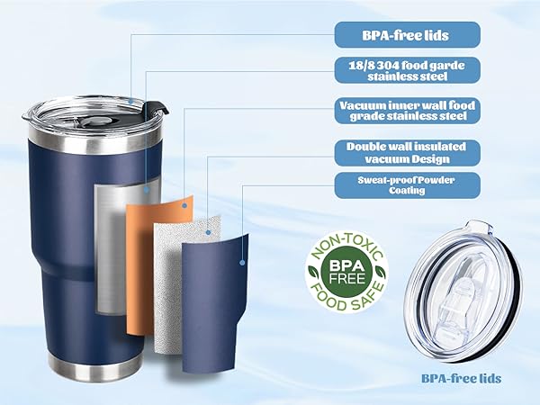 304 18/8 food grade stainless steel 