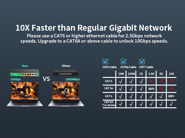2.5gb ethernet switch