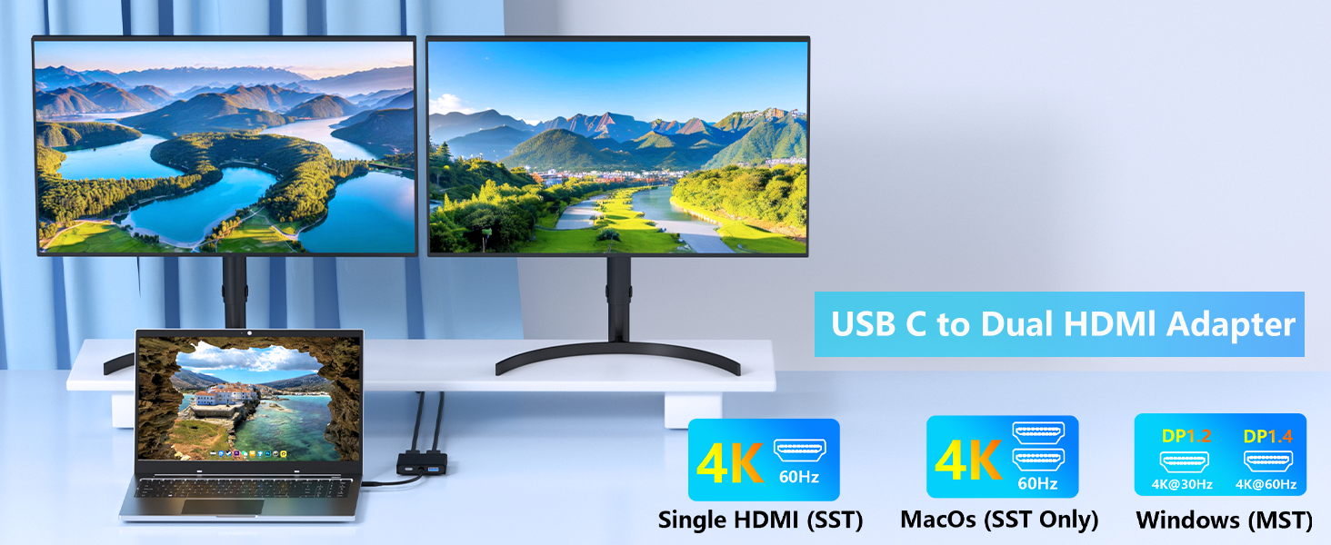 Dual HDMI Adapter for 2 Monitors