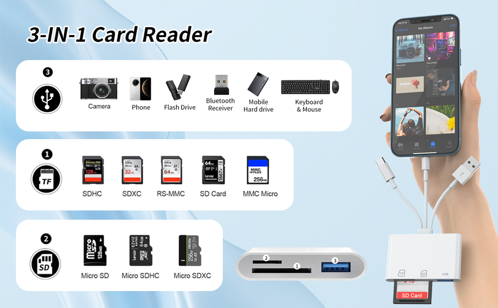 digital camera adapter iphone memory stick pro duo adapter adapter for digital camera to phone