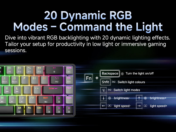 Text reads '20 Dynamic RGB' and 'Modes - Command the Light'. Gaming keyboard with RGB backlight effects showing various lighting modes and control settings.