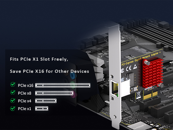GLOTRENDS LE8111H Gigabit Network Card for Home Desktop PC