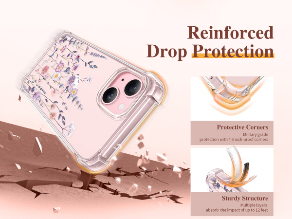 GVIEWIN Case Compatible with iPhone 15
